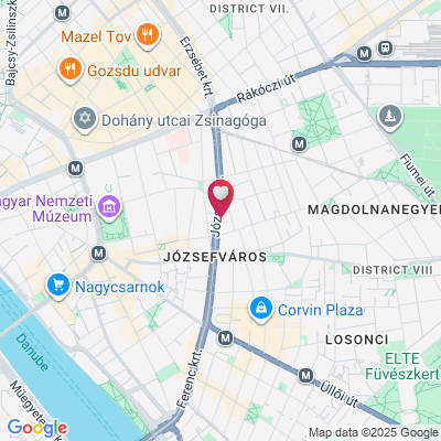 maps